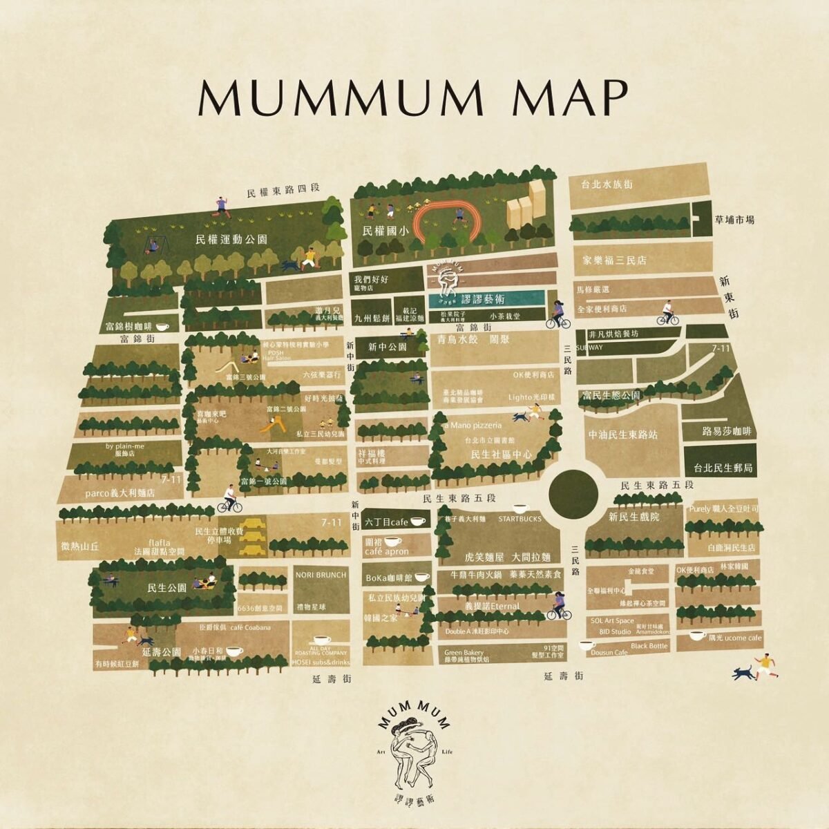 MUMMUM MAP